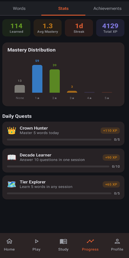 Screenshot of the Locked In Vocab stats screen